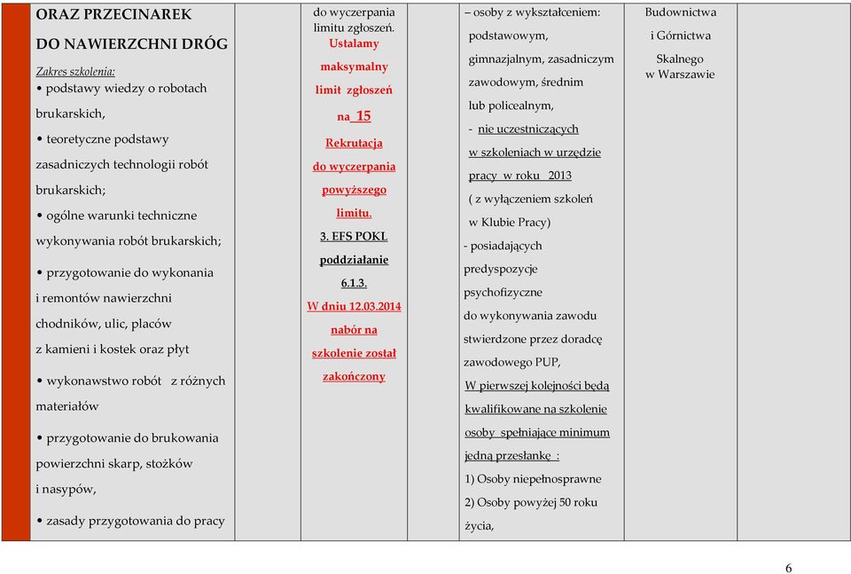 Ustalamy maksymalny limit zgłoszeń na 15 Rekrutacja powyższego limitu. 3. EFS POKL poddziałanie 6.1.3. W dniu 12.03.