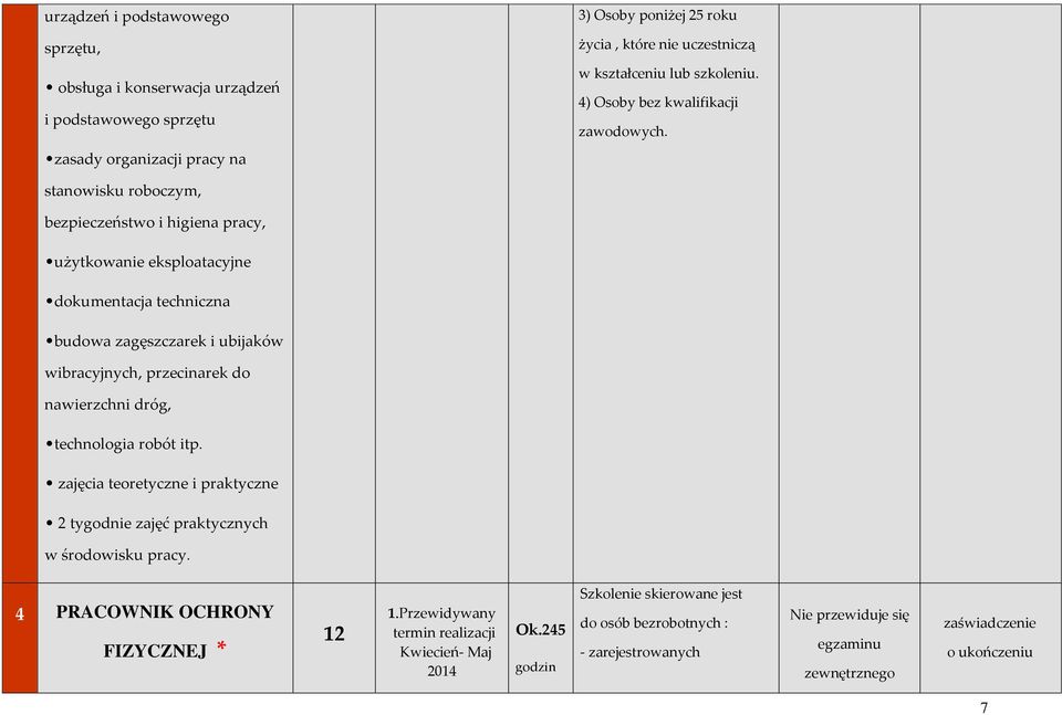 stanowisku roboczym, bezpieczeństwo i higiena pracy, użytkowanie eksploatacyjne dokumentacja techniczna budowa zagęszczarek i ubijaków wibracyjnych, przecinarek do nawierzchni dróg,