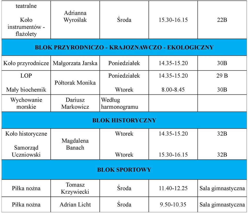 biochemik Półtorak Monika Poniedziałek 8.00-8.