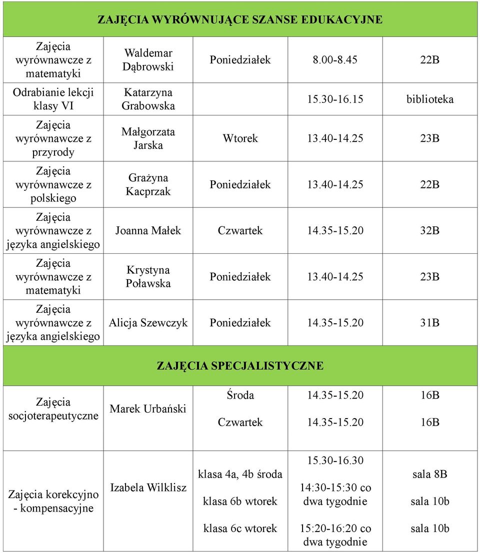 25 23B Poniedziałek 13.40-14.