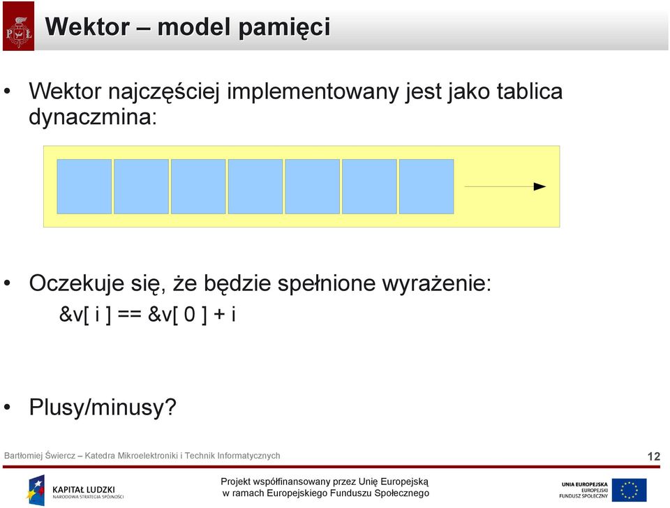 dynaczmina: Oczekuje się, że będzie