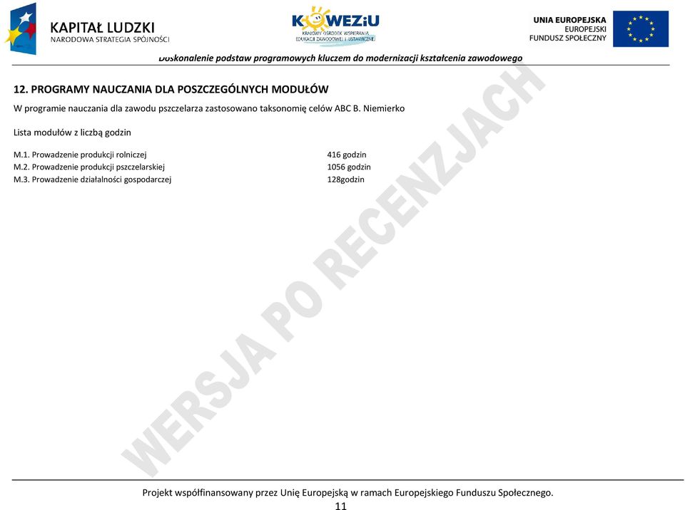 rowadzenie produkcji pszczelarskiej M.3.