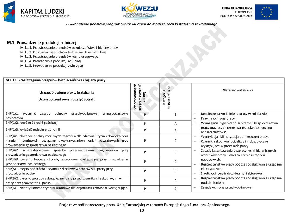 J.4. rowadzenie produkcji roślinnej M.1.