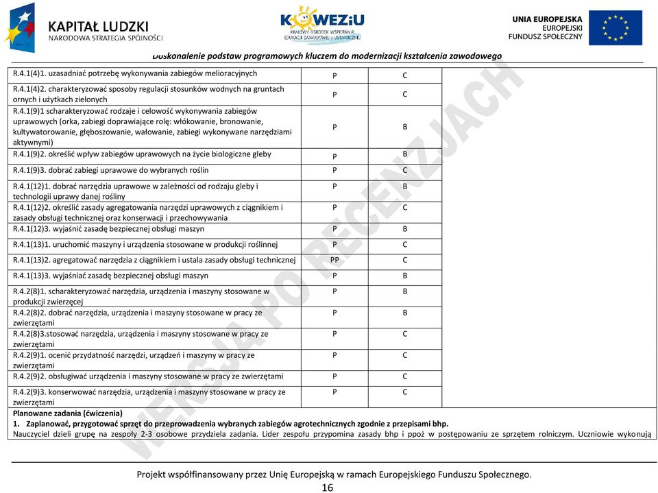 1(9)2. określić wpływ zabiegów uprawowych na życie biologiczne gleby R.4.1(9)3. dobrać zabiegi uprawowe do wybranych roślin R.4.1(12)1.