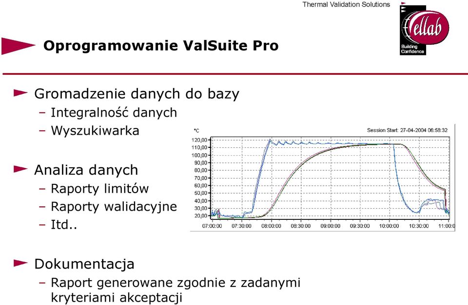 Raporty limitów Raporty walidacyjne Itd.