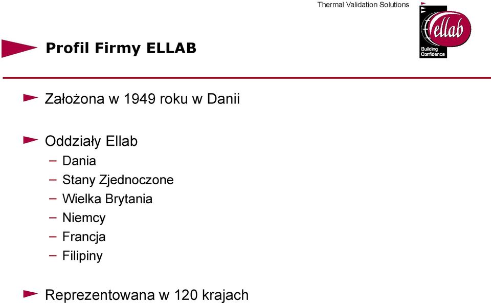 Stany Zjednoczone Wielka Brytania