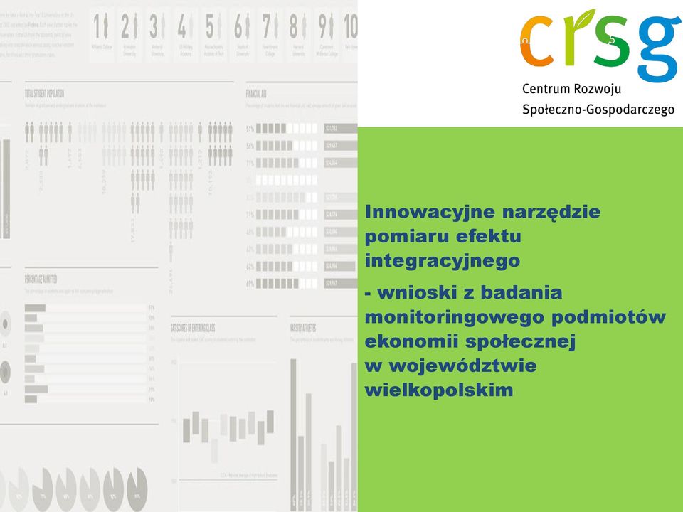 monitoringowego podmiotów ekonomii