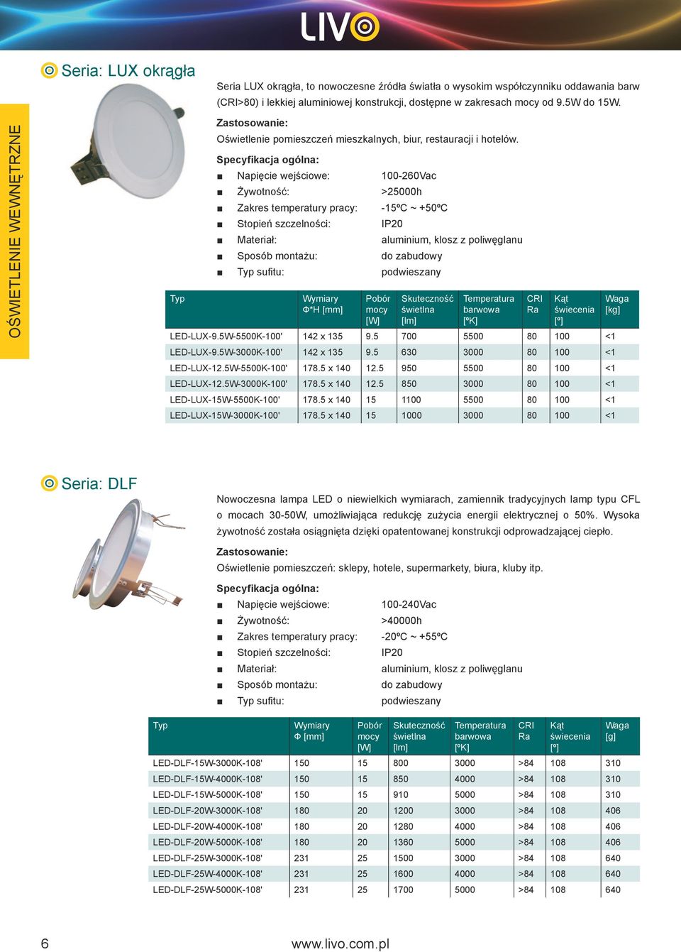 Napięcie wejściowe: 100-260Vac Żywotność: >25000h Zakres temperatury pracy: -15ºC ~ +50ºC Stopień szczelności: IP20 Materiał: aluminium, klosz z poliwęglanu Sposób montażu: do zabudowy sufitu: