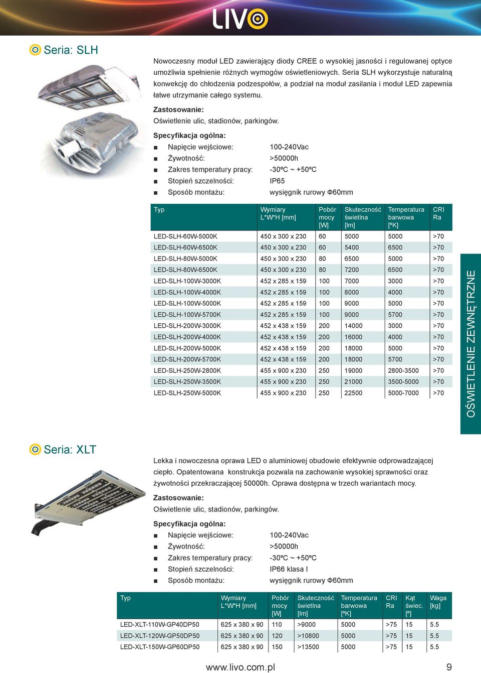 Zakres temperatury pracy: -30ºC ~ +50ºC Stopień szczelności: IP65 Sposób montażu: wysięgnik rurowy Ф60mm LED-SLH-60W-5000K 450 x 300 x 230 60 5000 5000 >70 LED-SLH-60W-6500K 450 x 300 x 230 60 5400