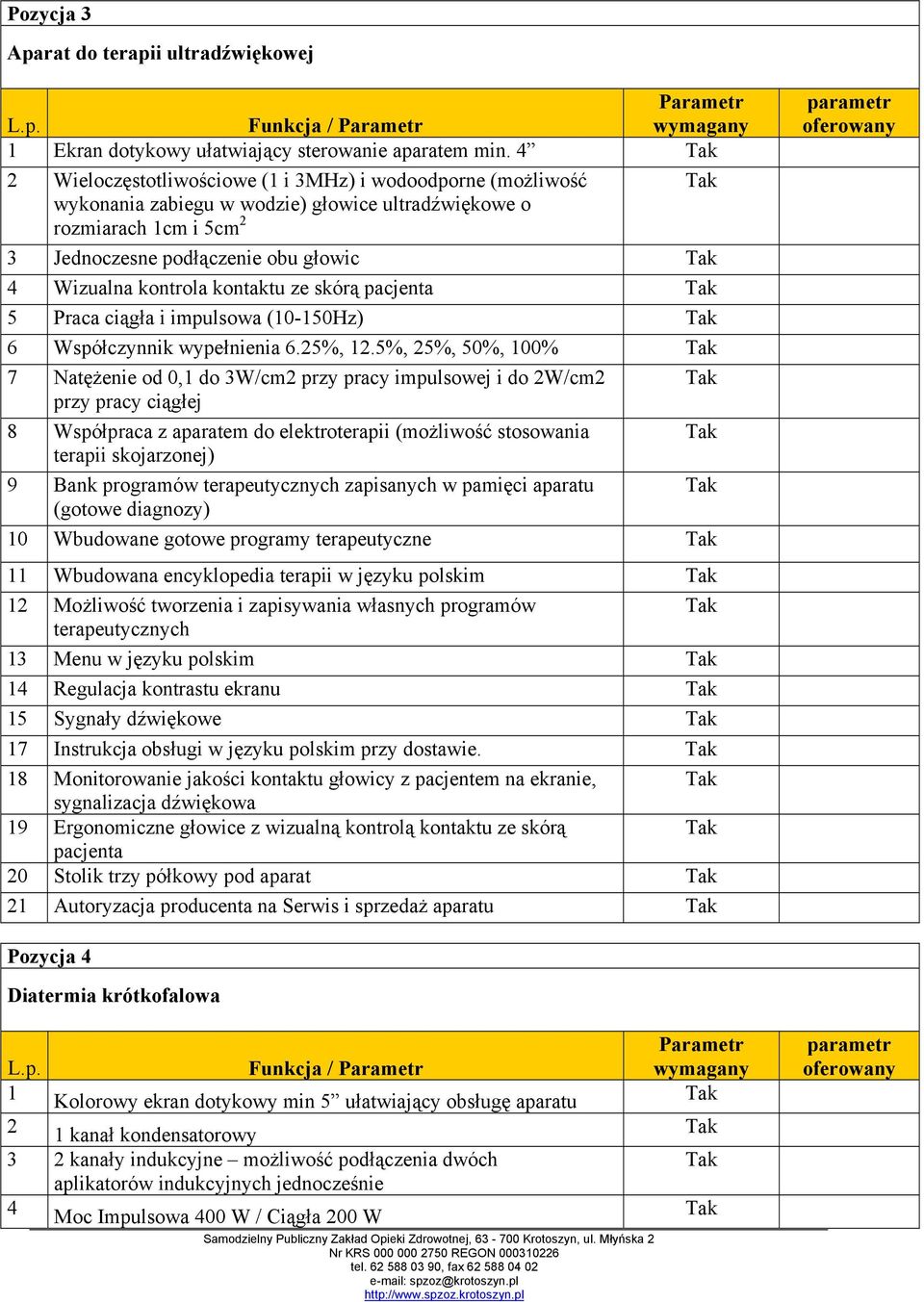 kontaktu ze skórą pacjenta 5 Praca ciągła i impulsowa (10-150Hz) 6 Współczynnik wypełnienia 6.25%, 12.