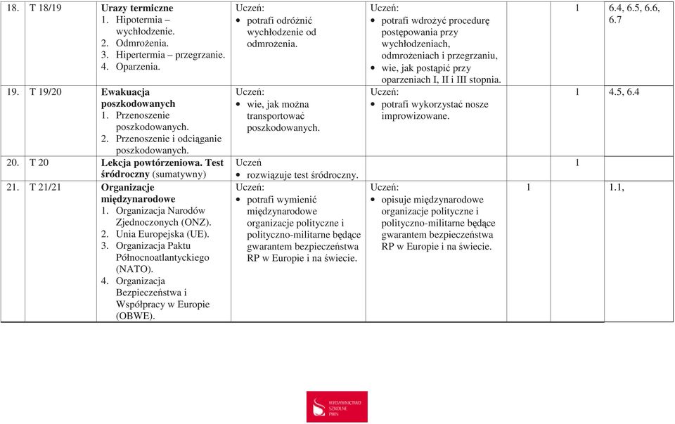 Organizacja Paktu Północnoatlantyckiego (NATO). 4. Organizacja Bezpieczeństwa i Współpracy w Europie (OBWE). potrafi odróżnić wychłodzenie od odmrożenia. wie, jak można transportować poszkodowanych.