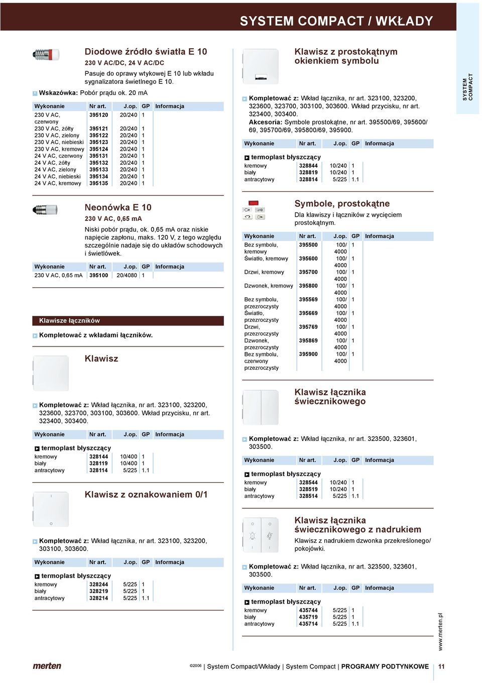 395131 20/240 1 24 V AC, żółty 395132 20/240 1 24 V AC, zielony 395133 20/240 1 24 V AC, niebieski 395134 20/240 1 24 V AC, kremowy 395135 20/240 1 Klawisz z prostokątnym okienkiem symbolu