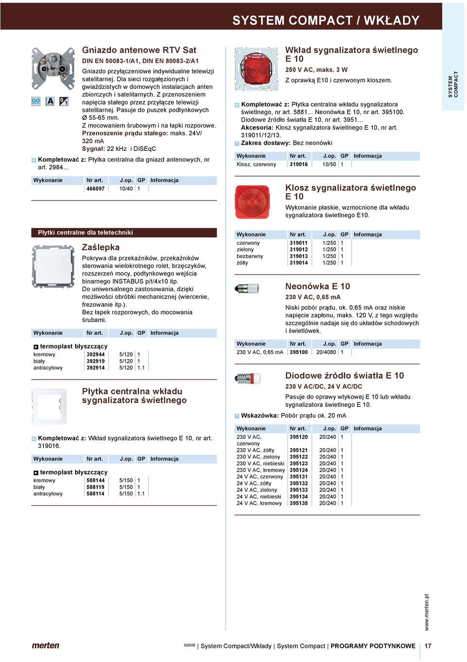 Pasuje do puszek podtynkowych Ø55-65mm. Z mocowaniem śrubowym i na łapki rozporowe. Przenoszenie prądu stałego: maks.