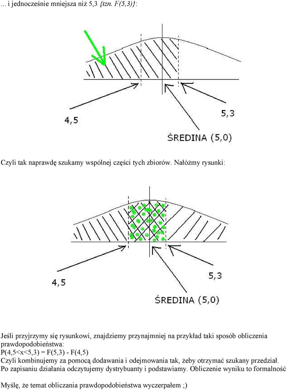 P(4,5<x<5,3) = F(5,3) - F(4,5) Czyli kombinujemy za pomocą dodawania i odejmowania tak, żeby otrzymać szukany przedział.