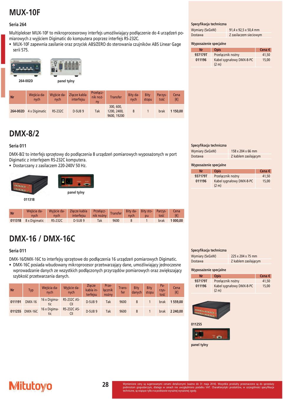 Wymiary (SxGxW) Dostawa 91,4 x 92,5 x 50,4 mm Z zasilaczem sieciowym Opis 011196 Kabel sygnałowy DMX-8-PC (2 m) 15,00 264-002D panel tylny Wejścia danych Złącze kabla interfejsu Wyjście danych