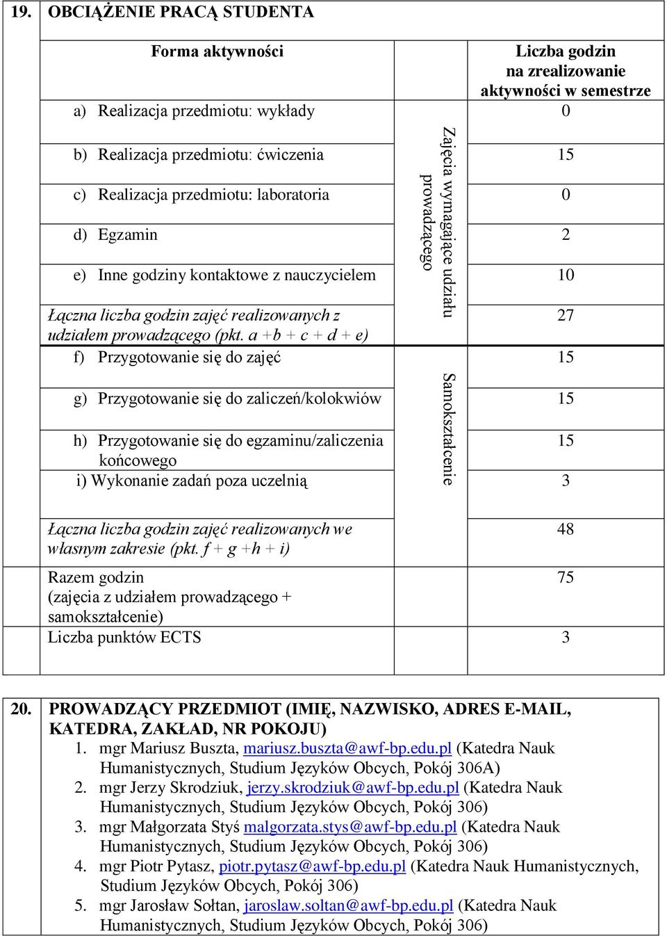 0 d) Egzamin 2 e) Inne godziny kontaktowe z nauczycielem 10 Łączna liczba godzin zajęć realizowanych z udziałem (pkt.