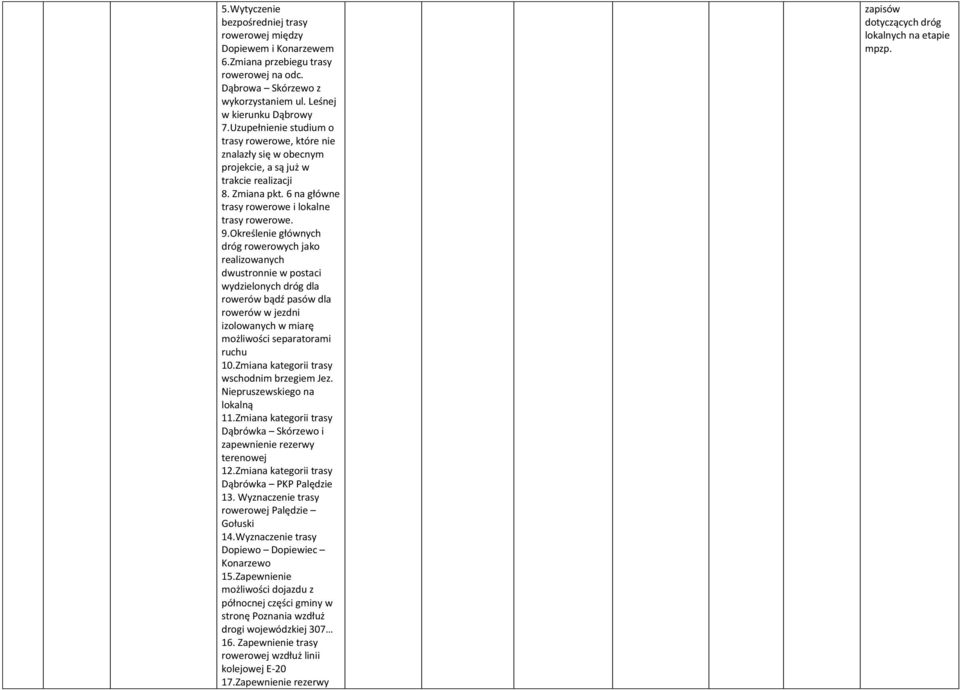 Określenie głównych dróg rowerowych jako realizowanych dwustronnie w postaci wydzielonych dróg dla rowerów bądź pasów dla rowerów w jezdni izolowanych w miarę możliwości separatorami ruchu 10.