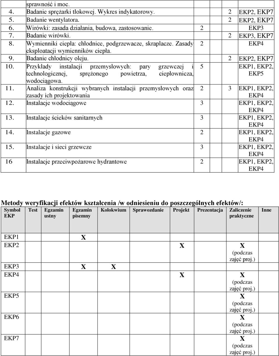 Przykłady instalacji przemysłowych: pary grzewczej i 5 EKP1, EKP2, technologicznej, sprężonego powietrza, ciepłownicza, EKP5 wodociągowa. 11.