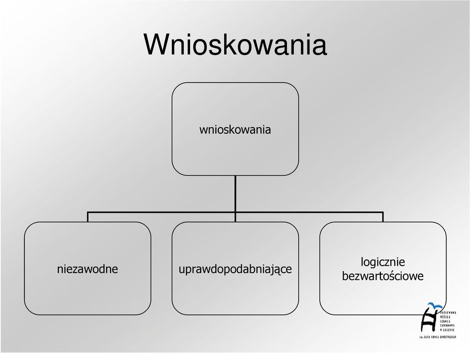 niezawodne