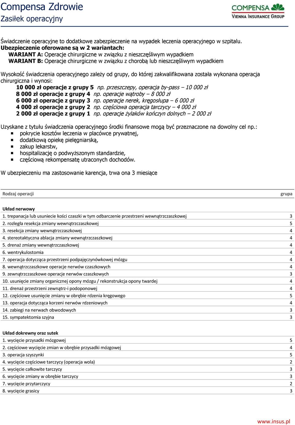 Wysokość świadczenia operacyjnego zależy od grupy, do której zakwalifikowana została wykonana operacja chirurgiczna i wynosi: 10 000 zł operacje z grupy 5 np.