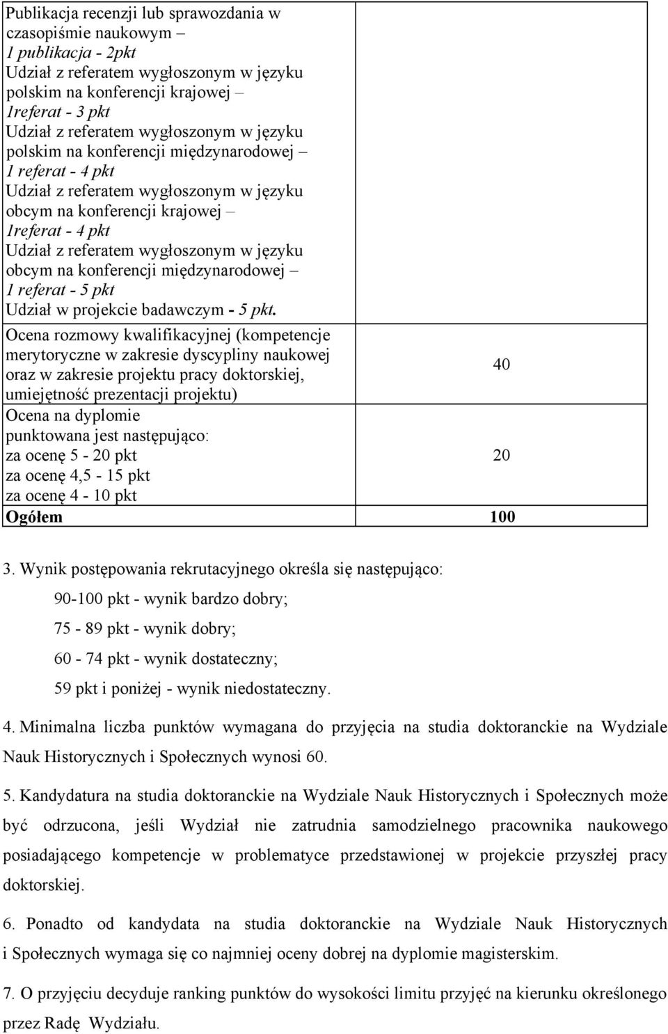 na konferencji międzynarodowej 1 referat - 5 pkt Udział w projekcie badawczym - 5 pkt.