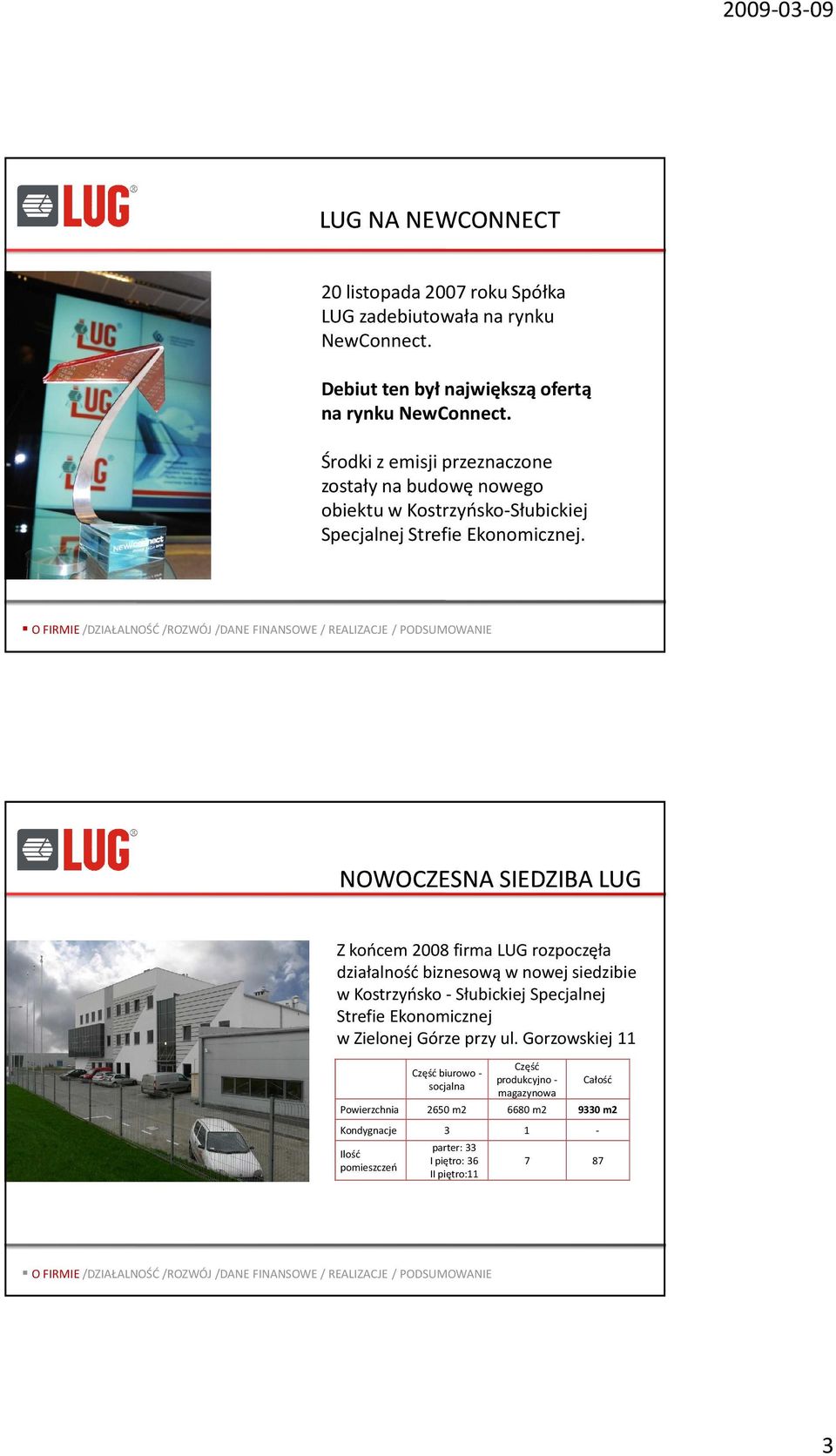 O FIRMIE /DZIAŁALNOŚĆ/ROZWÓJ /DANE FINANSOWE / REALIZACJE / PODSUMOWANIE NOWOCZESNA SIEDZIBA LUG Z końcem 2008 firma LUG rozpoczęła działalność biznesową w nowej siedzibie w