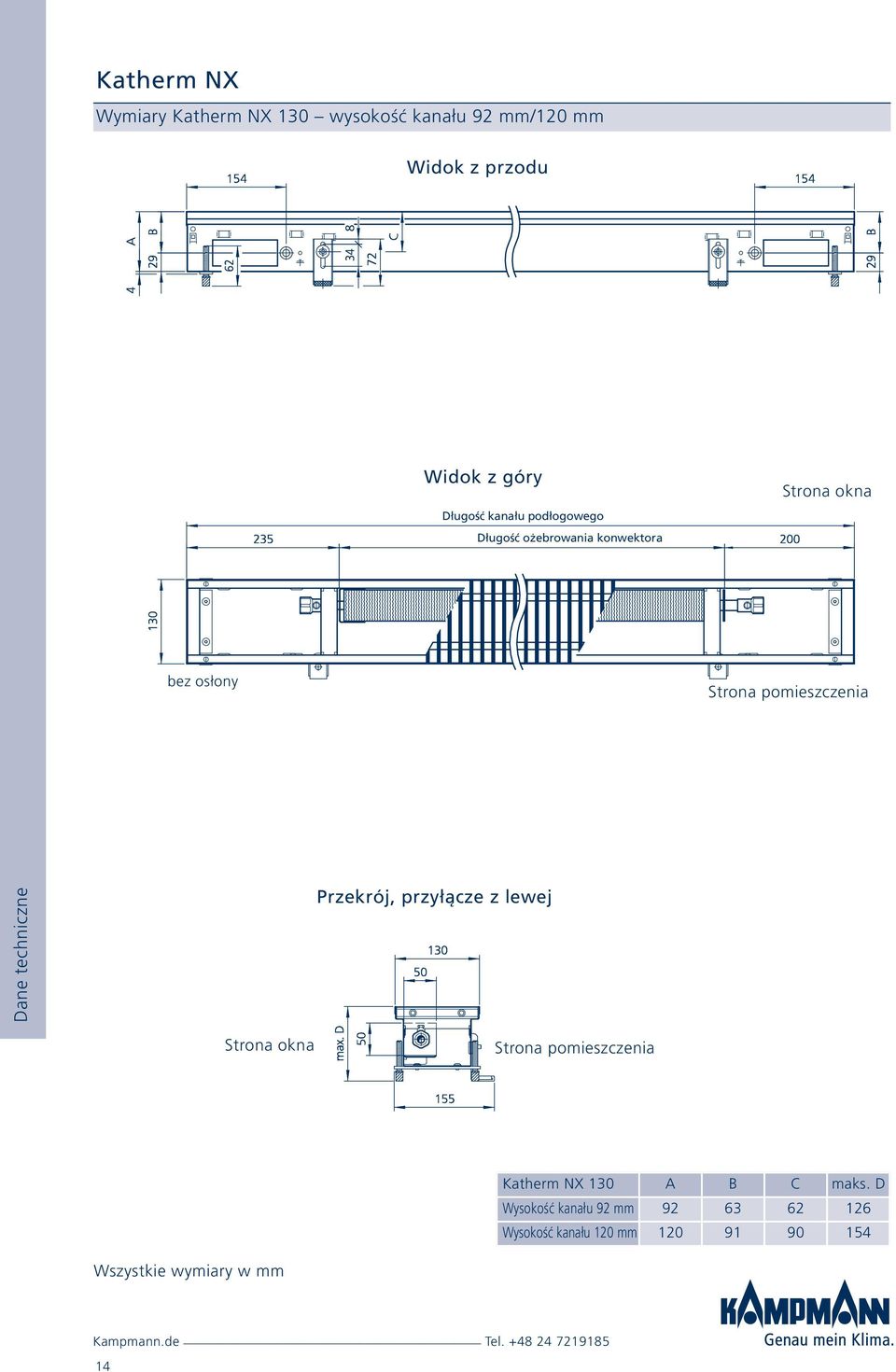 techniczne Przekrój, przyłącze z lewej Strona okna Strona pomieszczenia Katherm NX 130 A B C