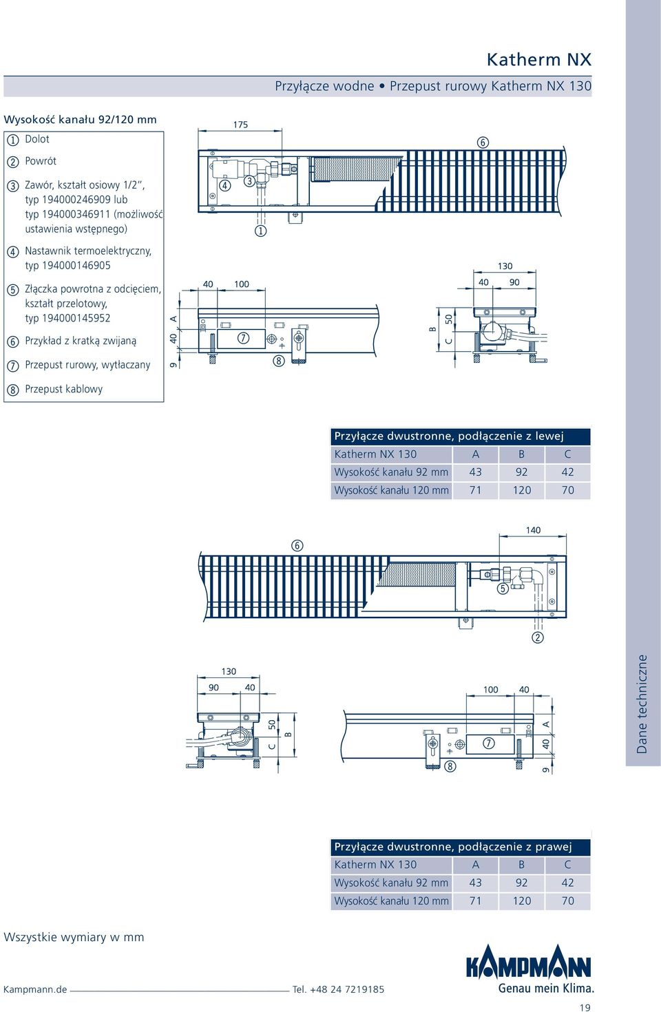 Przepust rurowy, wytłaczany 8 Przepust kablowy 4 3 1 7 8 6 Przyłącze dwustronne, podłączenie z lewej Katherm NX 130 A B C Wysokość kanału 92 mm 43 92 42 Wysokość kanału 120 mm
