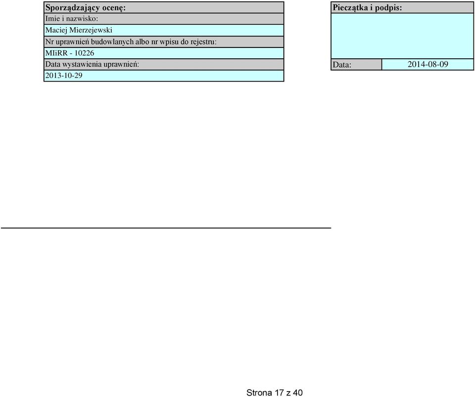 do rejestru: MIiRR - 1226 Data wystawienia