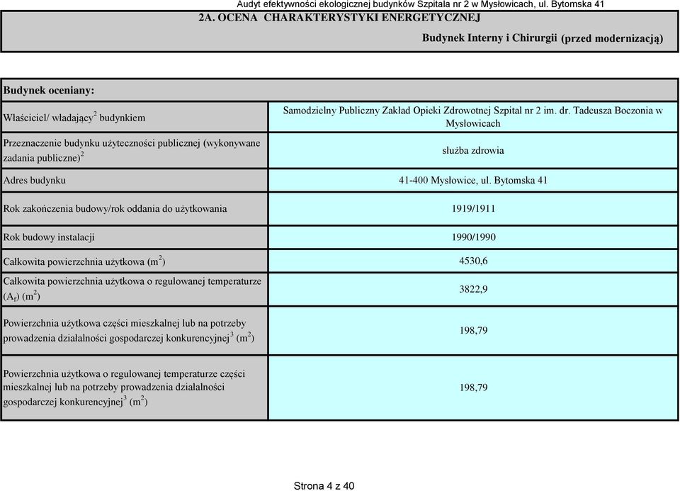 zadania publiczne) 2 Adres budynku Rok zakończenia budowy/rok oddania do użytkowania Samodzielny Publiczny Zakład Opieki Zdrowotnej Szpital nr 2 im. dr.