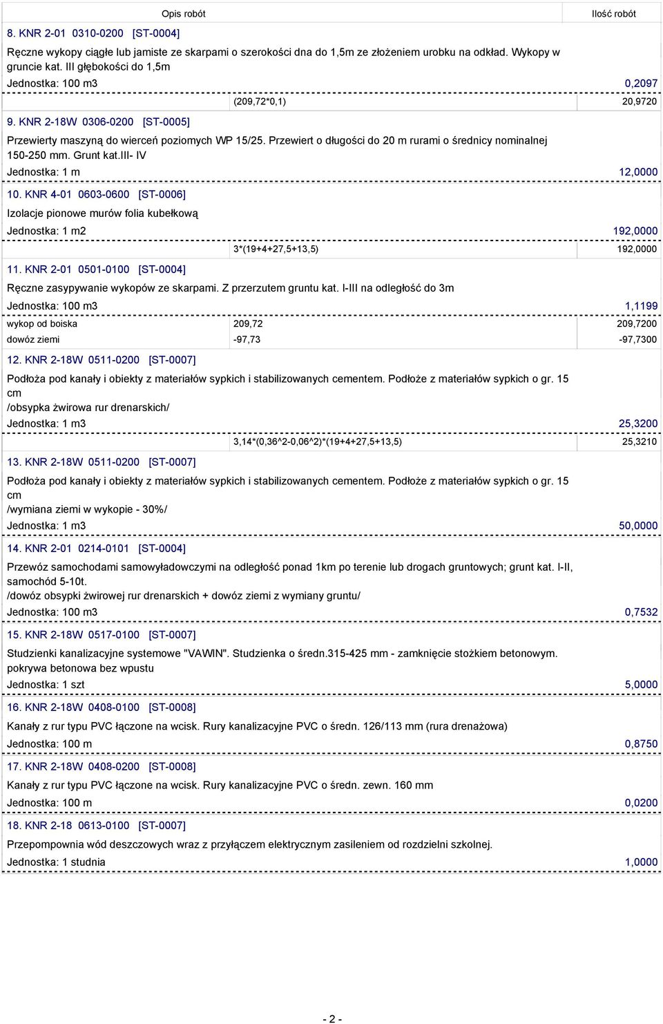 Przewiert o długości do 20 m rurami o średnicy nominalnej 150-250 mm. Grunt kat.iii- IV Jednostka: 1 m 12,0000 10.