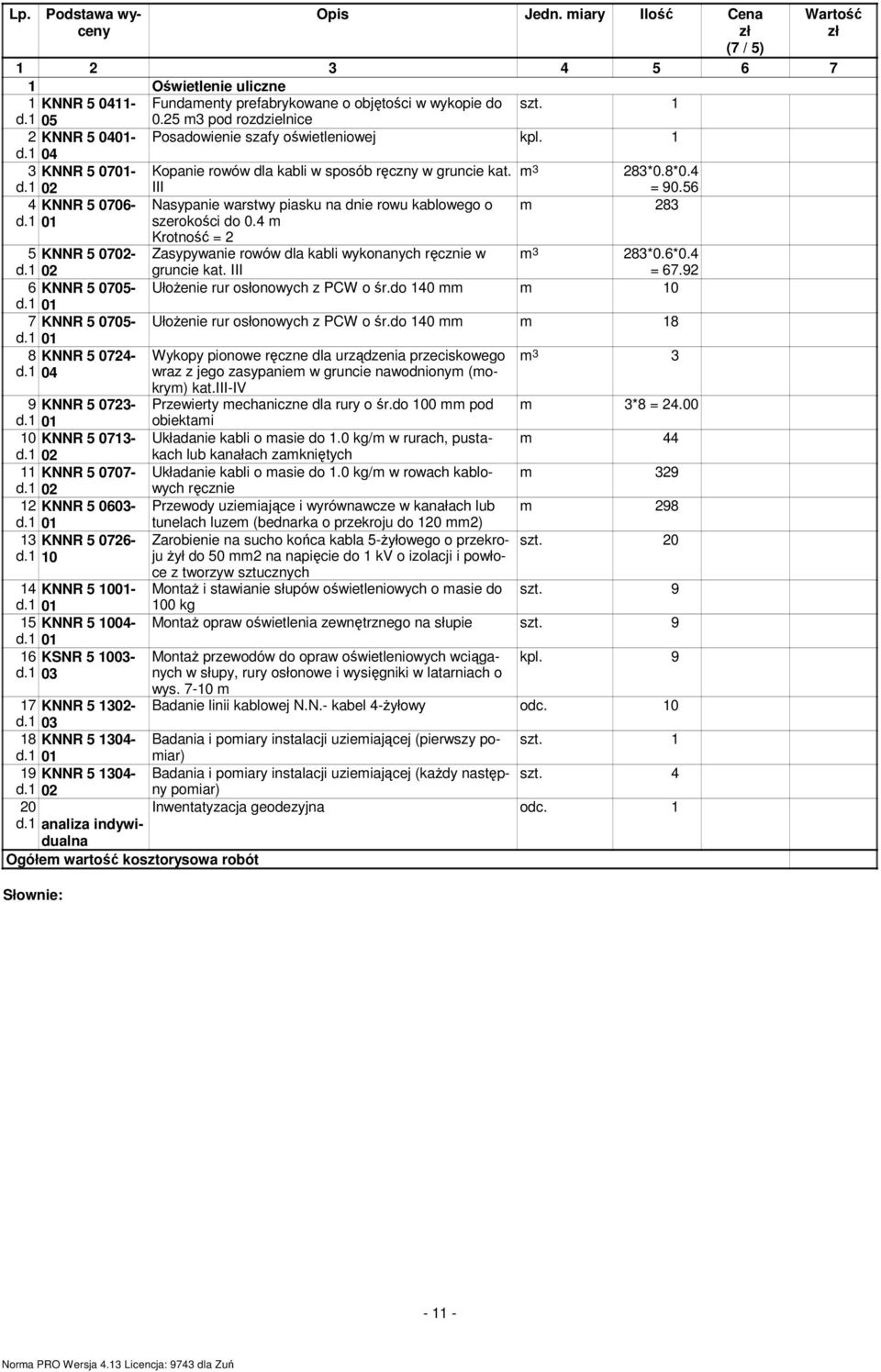 kablowego o 283 d1 01 szerokości do 04 Krotność = 2 5 KNNR 5 0702- d1 02 Zasypywanie rowów dla kabli wykonanych ręcznie w gruncie kat III 3 283*06*04 = 6792 6 KNNR 5 0705- Ułożenie rur osłonowych z