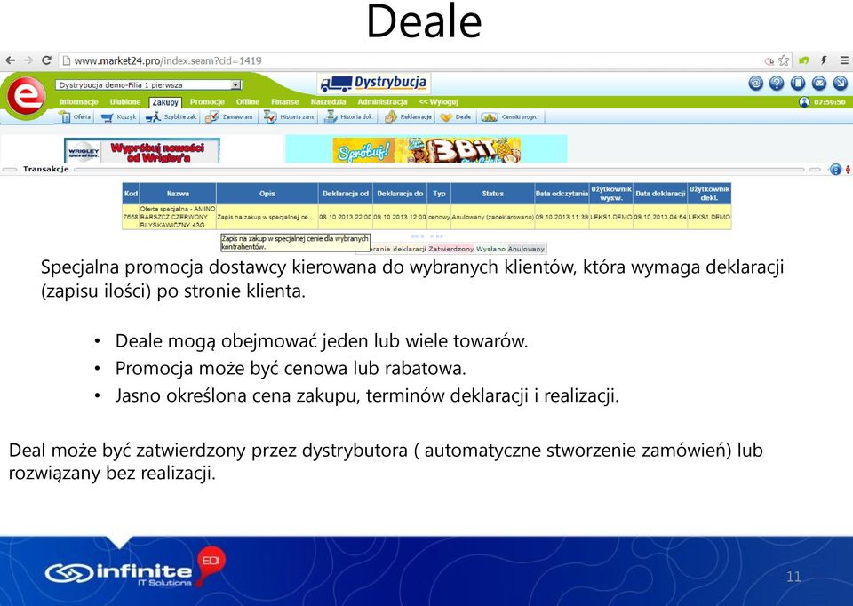 Promocja może być cenowa lub rabatowa.