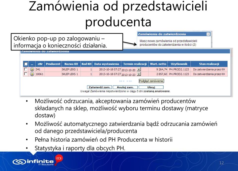 na sklep, możliwość wyboru terminu dostawy (matryce dostaw) Możliwość automatycznego zatwierdzania bądź odrzucania