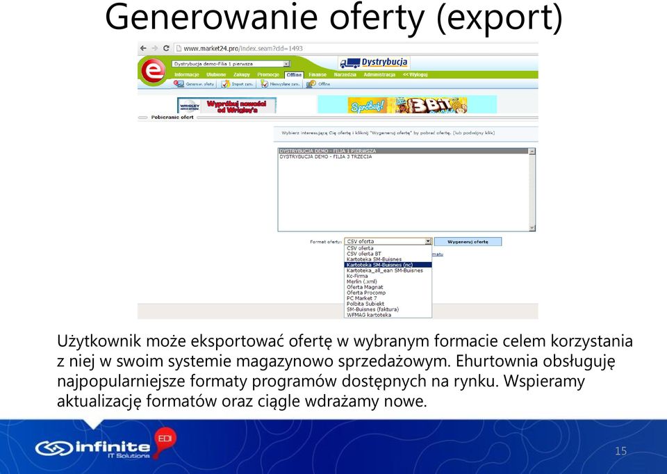 sprzedażowym.