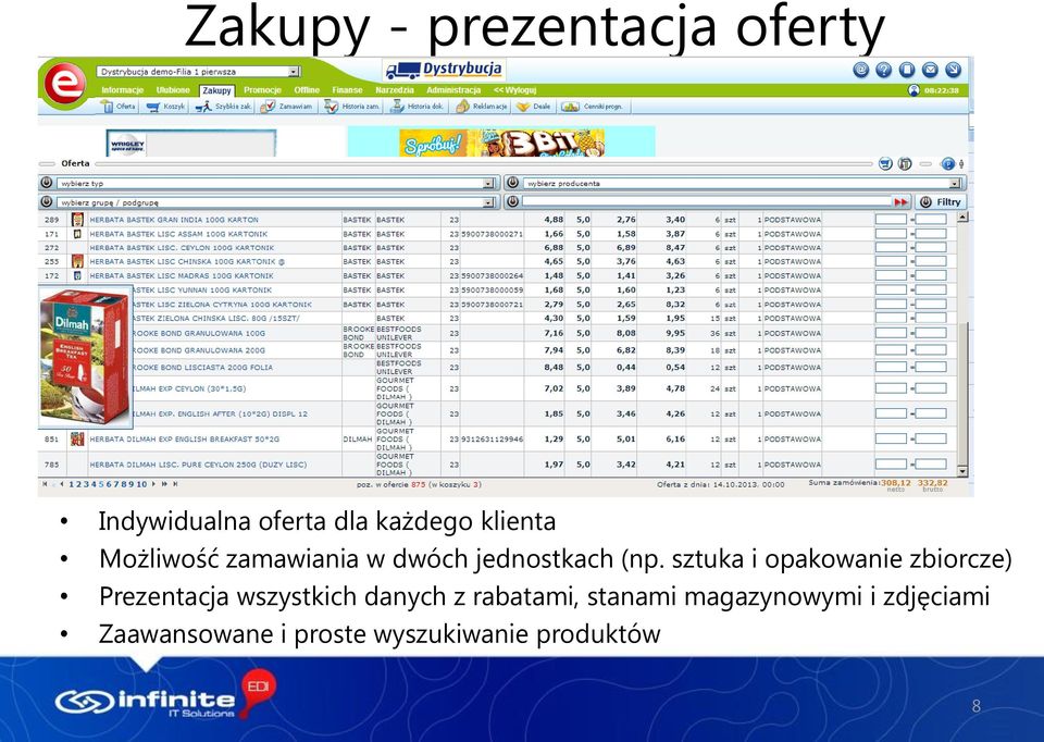 sztuka i opakowanie zbiorcze) Prezentacja wszystkich danych z