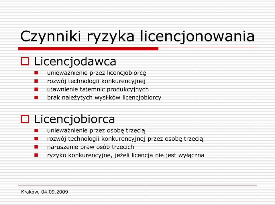 licencjobiorcy Licencjobiorca unieważnienie przez osobę trzecią rozwój technologii