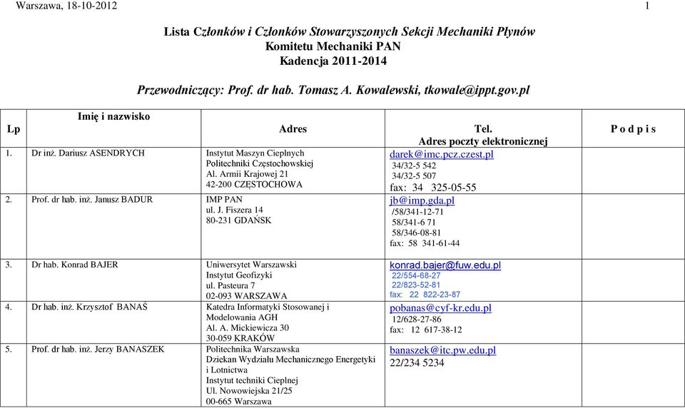 Pasteura 7 02-093 WARSZAWA 4. Dr hab. inż. Krzysztof BANAŚ Katedra Informatyki Stosowanej i Modelowania AGH Al. A. Mickiewicza 30 30-059 KRAKÓW 5. Prof. dr hab. inż. Jerzy BANASZEK Politechnika Warszawska Dziekan Wydziału Mechanicznego Energetyki i Lotnictwa Instytut techniki Cieplnej Ul.