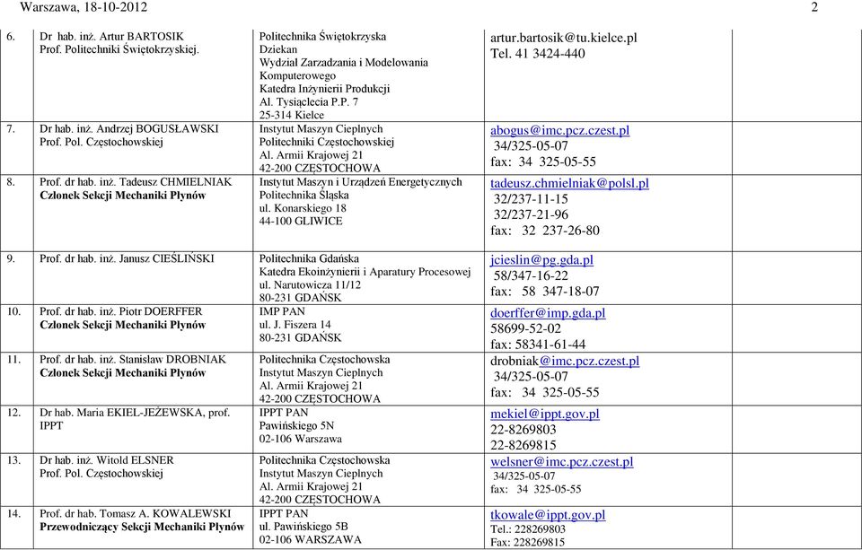 41 3424-440 abogus@imc.pcz.czest.pl tadeusz.chmielniak@polsl.pl 32/237-11-15 32/237-21-96 fax: 32 237-26-80 9. Prof. dr hab. inż.