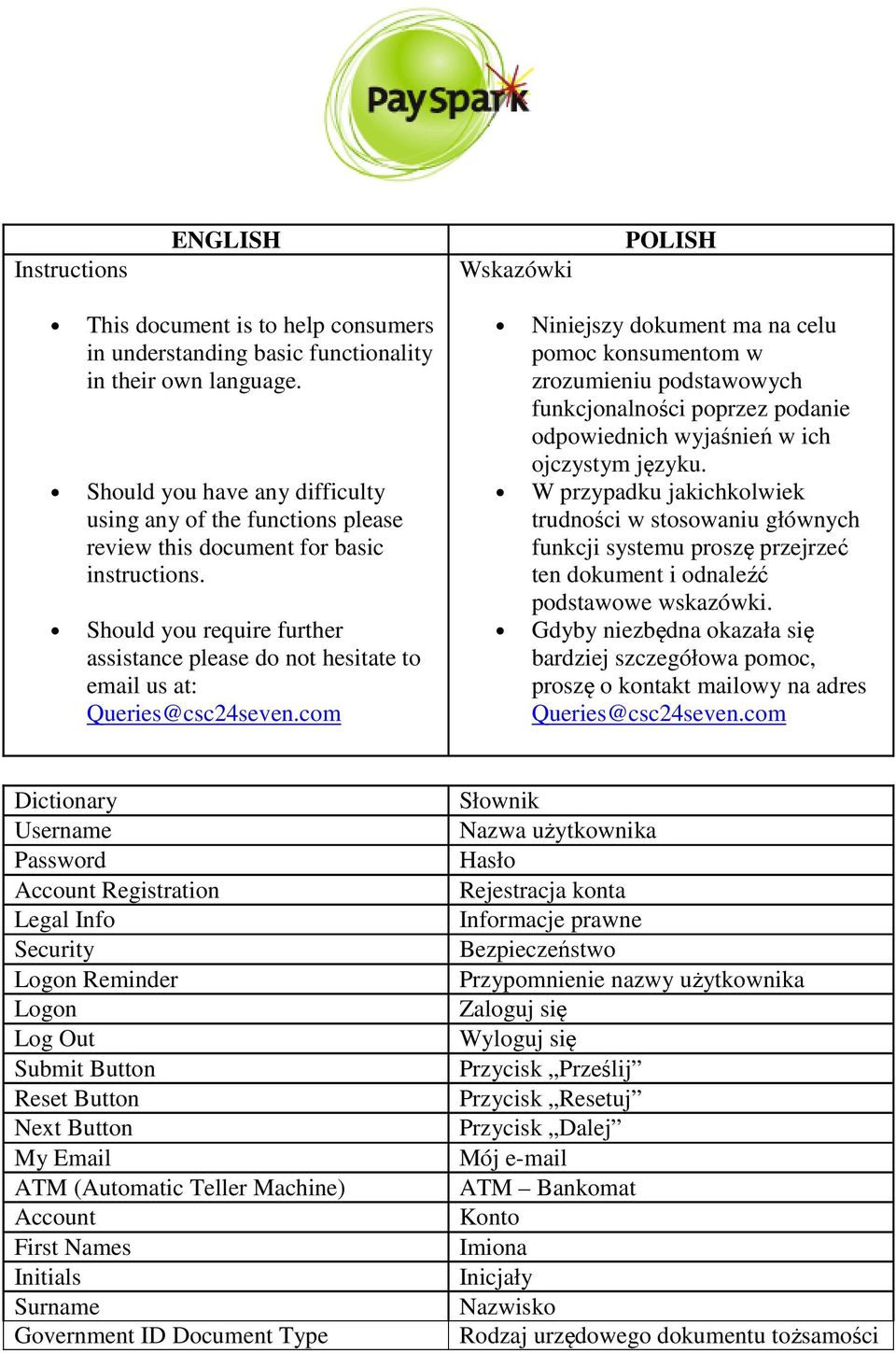 Should you require further assistance please do not hesitate to email us at: Niniejszy dokument ma na celu pomoc konsumentom w zrozumieniu podstawowych funkcjonalności poprzez podanie odpowiednich