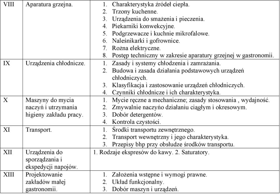 Budowa i zasada działania podstawowych urządzeń chłodniczych. 3. Klasyfikacja i zastosowanie urządzeń chłodniczych. 4. Czynniki chłodnicze i ich charakterystyka.