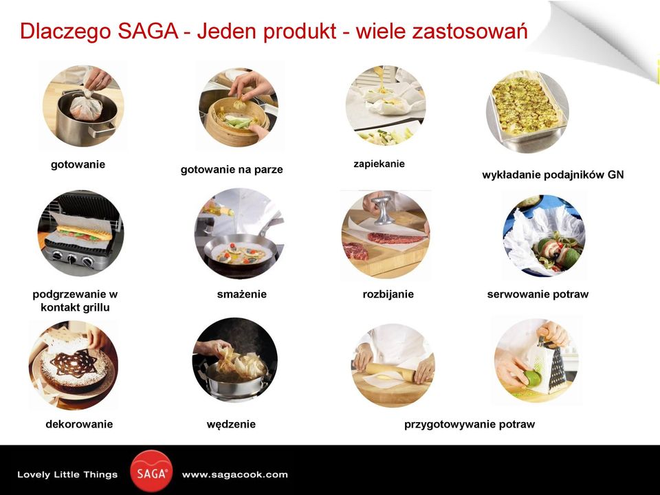 podgrzewanie w kontakt grillu smażenie rozbijanie serwowanie