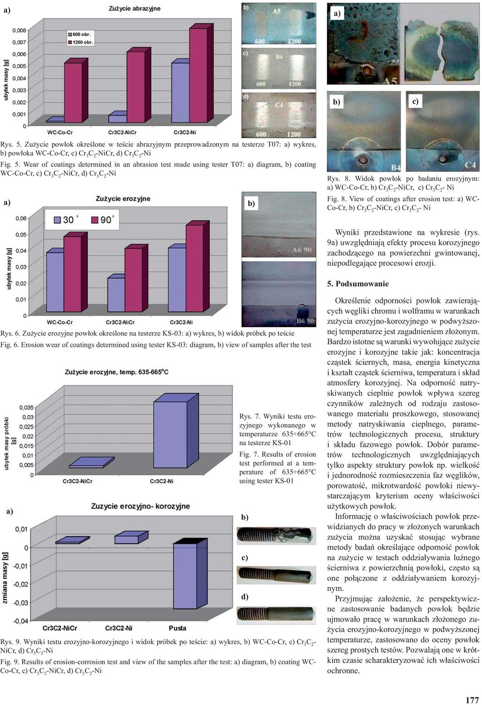 View of coatings after erosion test: a) WC- Co-Cr, b) Cr 3 C 2 -NiCr, c) Cr 3 C 2 - Ni Wyniki przedstawione na wykresie (rys.