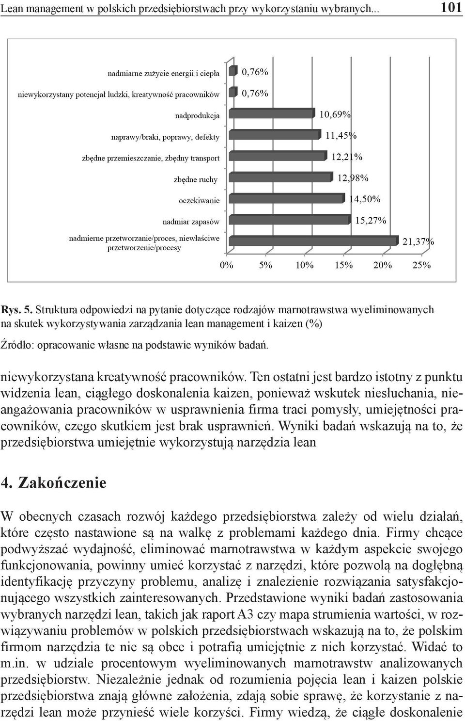 badań. niewykorzystana kreatywność pracowników.