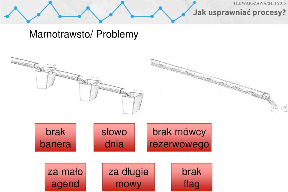 brak mówcy rezerwowego za