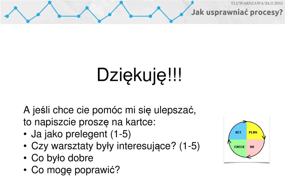 to napiszcie proszę na kartce: Ja jako