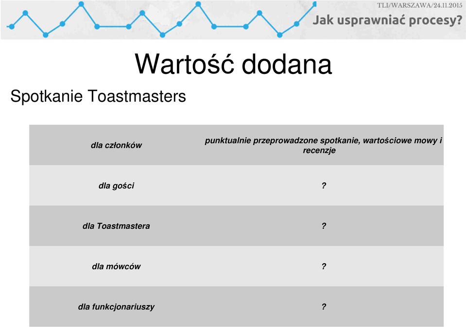 spotkanie, wartościowe mowy i recenzje dla