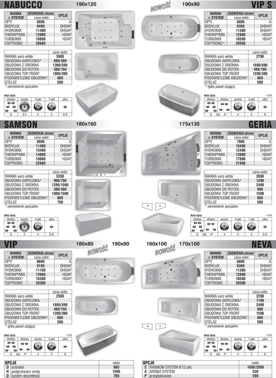 euro white 2790 OBUDOWA AKRYOWA 1690/690 OBUDOWA DO ŁYTEK 490/190 OBUDOWA TO FRONT 1290/390 STEAŻ 590 * tylko panel stojący shiatsu prosta 3-pkt 7-pkt ultra 6 2-4 2 2 6-9 SAMSON + SYSTEM OCJE OTI