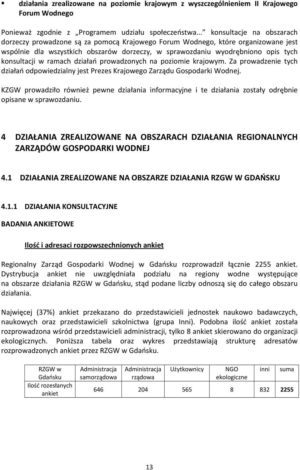 konsultacji w ramach działań prowadzonych na poziomie krajowym. Za prowadzenie tych działań odpowiedzialny jest Prezes Krajowego Zarządu Gospodarki Wodnej.