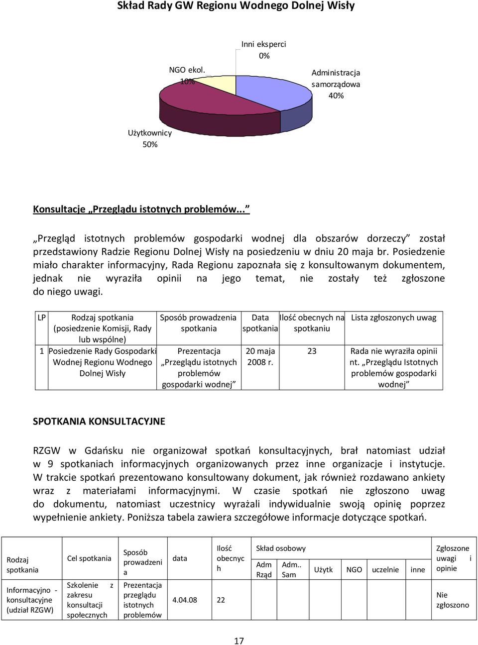 Posiedzenie miało charakter informacyjny, Rada Regionu zapoznała się z konsultowanym dokumentem, jednak nie wyraziła opinii na jego temat, nie zostały też zgłoszone do niego uwagi.